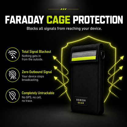 Faraday Kit